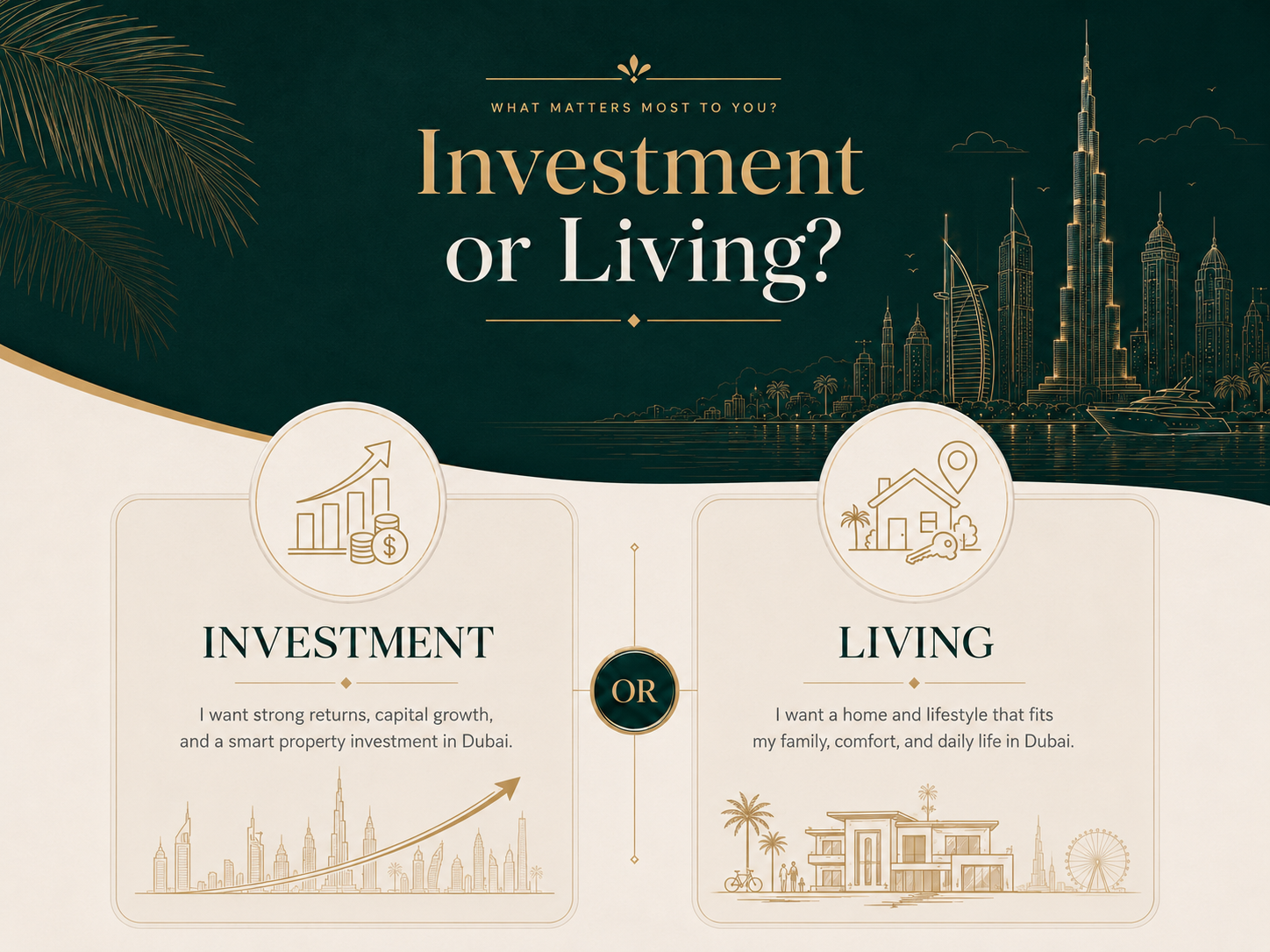 Is your goal investment or living?